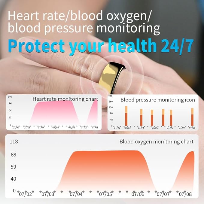 Smart Ring Health Tracker,Sleep Heart Rate Health Monitor, Fitness Tracker, Health Rings for Women & Men 7-Day Ultra Long Standby Time, IPX8 Water-Resistance
