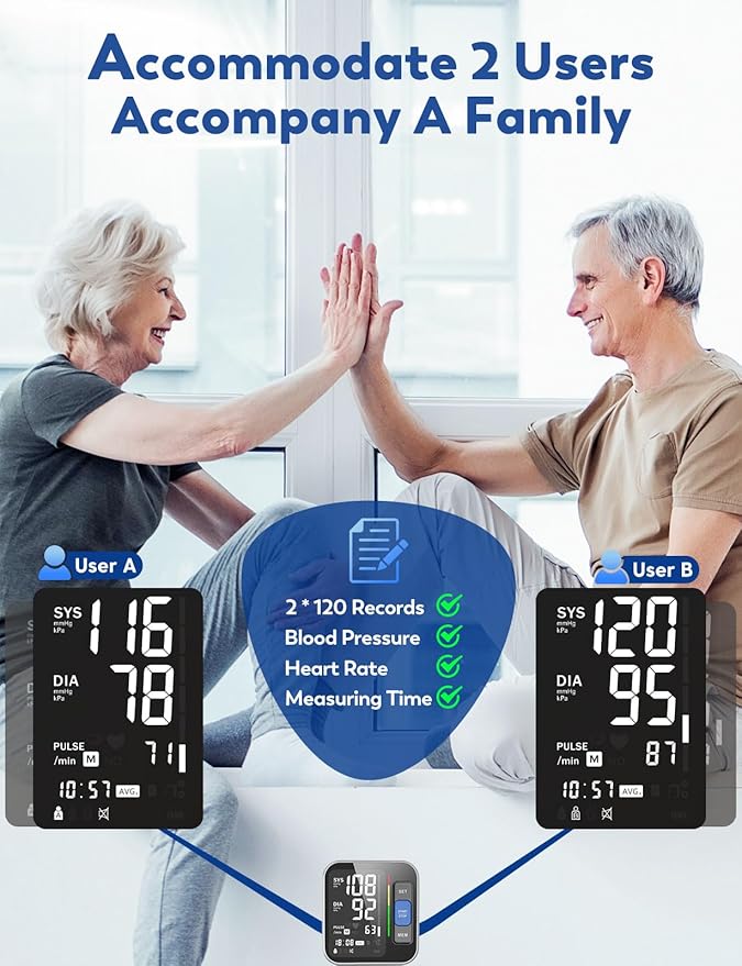 Blood Pressure Monitors for Home Use Upper Arm, Accurate Cuff 8.7โ-15.7โ Monitor with Large Backlight Display 2 Users 240 Sets Memory & HR Detection, Digital BP Machine with Carrying Case