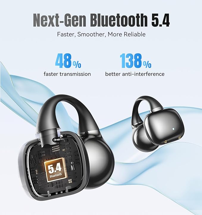 King Lucky Clip-on Earbuds,Open Ear Earbuds Wireless Bluetooth 5.4,Lightweight Open Ear Headphones with C-Shaped Bridge,Slim Hook, 50H Battery,Waterproof,for Glasses Wearers and Workouts (Black)
