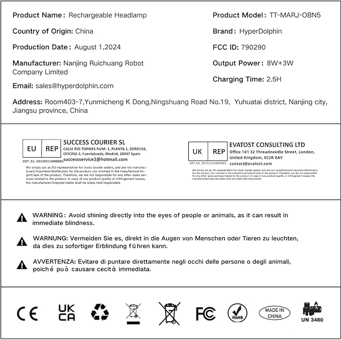(2-Pack) Rechargeable LED Headlamp, 350 Lumens, Waterproof, 5 Lighting Modes Adjustable, Lightweight Design
