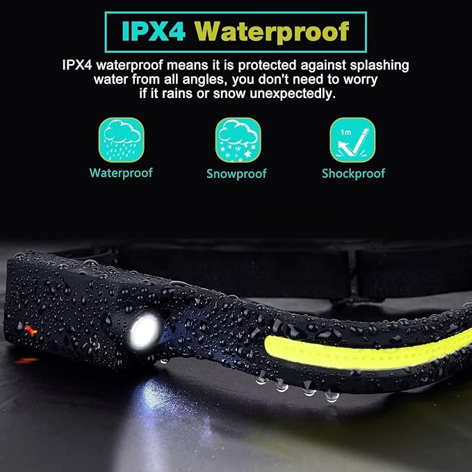 FBKK LED Headlamp Rechargeable, 230°Wide Beam Headlight with Motion Sensor, Waterproof Lightweight Head Lamp Flashlight for Camping, Hiking, Running, Outdoor for Adults and Kids