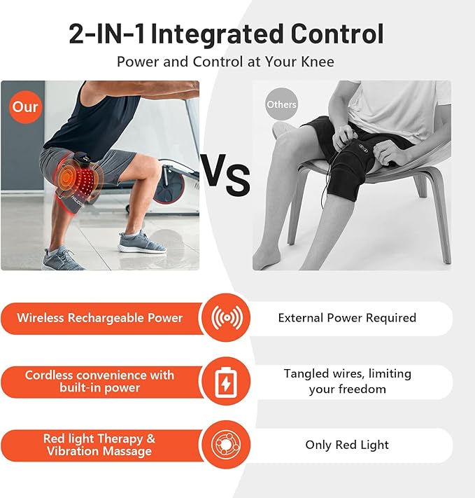 HALIDODO Red Light Therapy & Vibration Massage Knee Brace - Wireless Rechargeable Controller, 660nm&850nm Red Light Therapy Heated Device for Knee/Joint/Elbow/Shoulder Pain Relief, Gray.