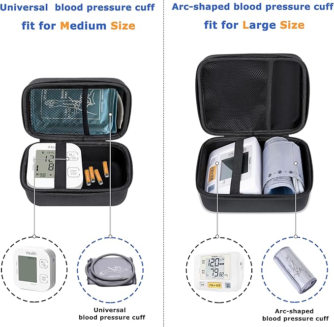 Ginsco Compact Hard Shell Case for Blood Pressure Monitor, Compatible with Omron Bronze/iHealth/Oklar, Portable Carrying Travel Case with Handle, Mesh Pocket for Cuff/Batteries/Charger (Gray, M)