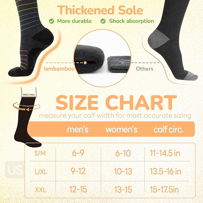 Merino Wool Compression Socks for Women Men, 15-20 mmHg, Soft & Breathable for Travel, Running, Pregnancy