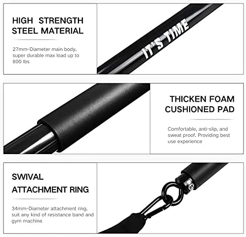INNSTAR Cable Handles Gym Equipment, Resistance Band Handles with Solid ABS Core Grips, D Handle Cable Attachment, Heavy Duty Exercise Handles, Cable Machine Handles