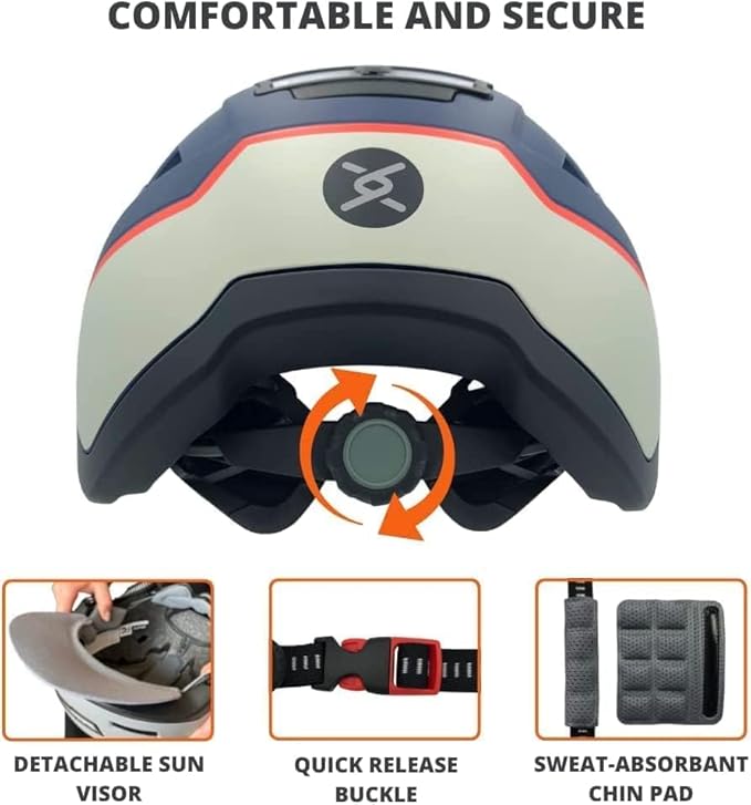 Bike Helmet with LED Lights - Urban Bicycle Helmet for Adults, Men & Women - CPSC & NTA-8776 Dual Certified - Class 3 E-Bikes, Scooters, Onewheel, Commuter, Mountain