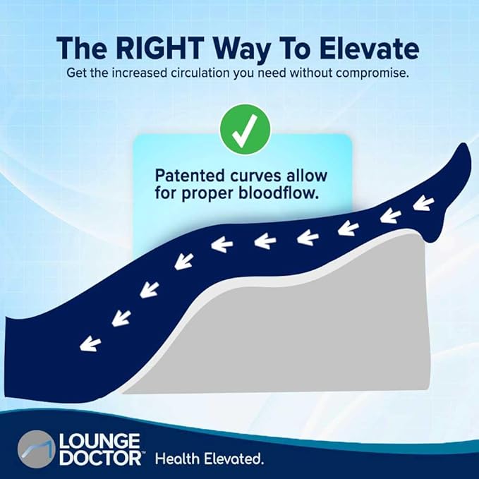 Lounge Doctor Elevating Leg Rest Wedge Pillow, Light Blue, Medium