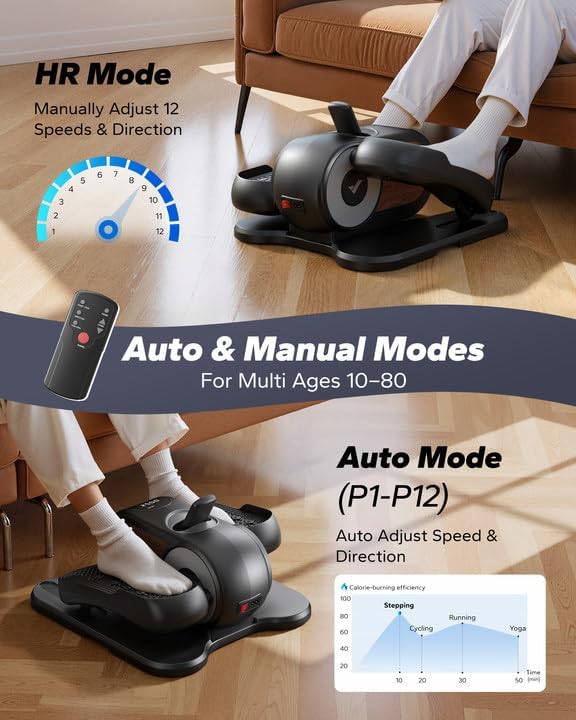 MERACH Under Desk Elliptical Machine, Ellipse Leg Exerciser as Seen on TV for Seniors with Remote Control & 12-Speeds, Quiet Portable Electric Seated Pedal Exerciser Machine for Home Office