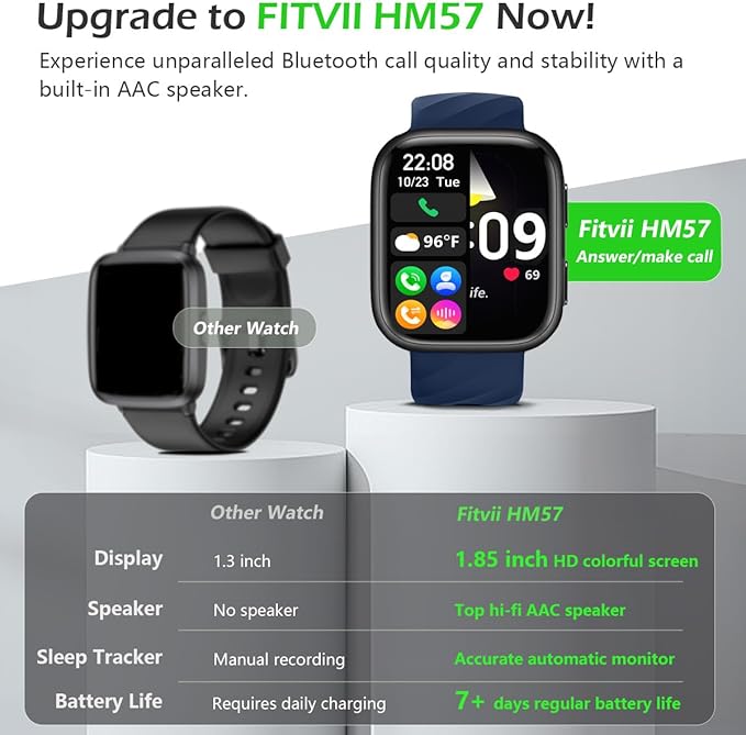 FITVII Health & Fitness Tracker (Answer/Make Calls), Smart Watch with 24/7 Heart Rate and Blood Pressure, Sleep Tracking, Blood Oxygen Monitor, 120+ Sport Mode Activity Tracker for Women Men