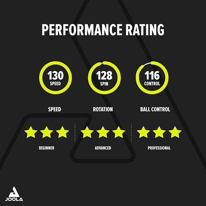JOOLA Table Tennis Bat Infinity ITTF Approved Professional Carbon Table Tennis Bat for Advanced Players - with High-Tech Fibre, 7-Layer Bat Blade