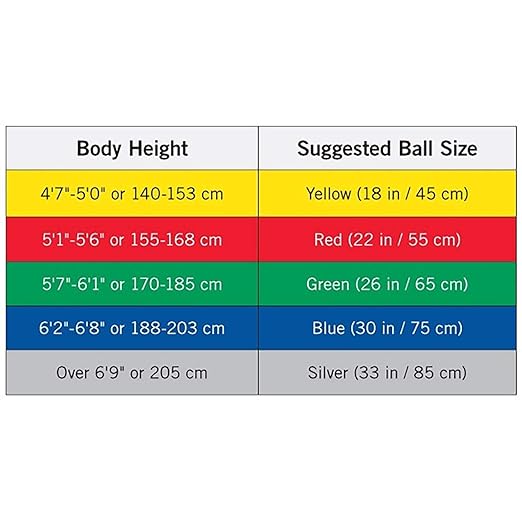 THERABAND Standard Exercise Ball, 18" Yellow Stability Trainer for 4'7"–5' Users, Yoga & Pilates Ball, Balance & Core Trainer, For Athletes Fitness at Gym & Home