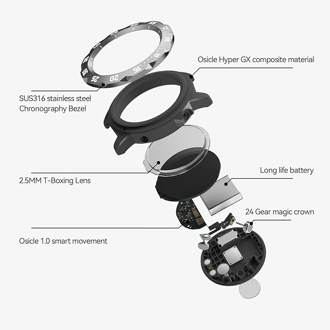 KAVVO Oyster Urban Smart Watch for Men, 46mm Fitness Smartwatch with Blood Oxygen Heart Rate Sleep Monitor, Multiple Sports Modes Tracker for Android iOS Phones (Raw White)