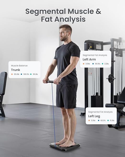RENPHO Scale for Body Weight and Fat Percentage, Smart Scale with 8 Electrodes Larger Platform, Body Analyzer for BMI, Body Fat, Muscle Mass, High Precision, 400lbs