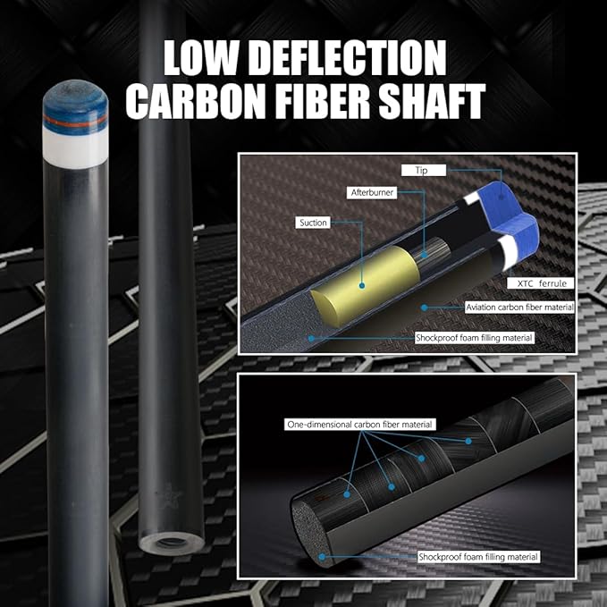 CRICAL Carbon Fiber Pool Cue Stick 58" Billiard Cue Sticks Professional Low Deflection Pool Sticks with 3/8 * 8 Pin Joint and 12.5mm Tip