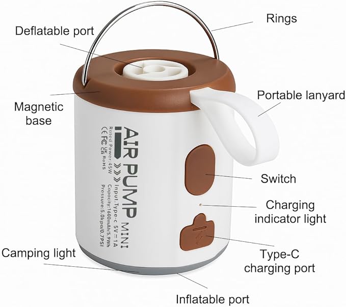 Mini Portable Air Pump for Inflatables - Dual Suction & Inflation, USB Rechargeable, with Camping Light & Multiple Nozzles, Magnetic Base - Ideal for Sleep Pads, Air Mattresses, Pool Floats