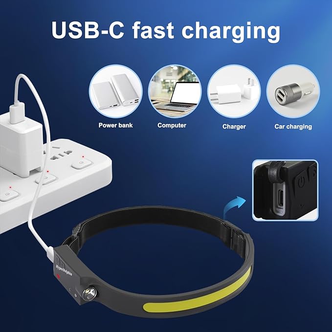 (2-Pack) Rechargeable LED Headlamp, 350 Lumens, Waterproof, 5 Lighting Modes Adjustable, Lightweight Design