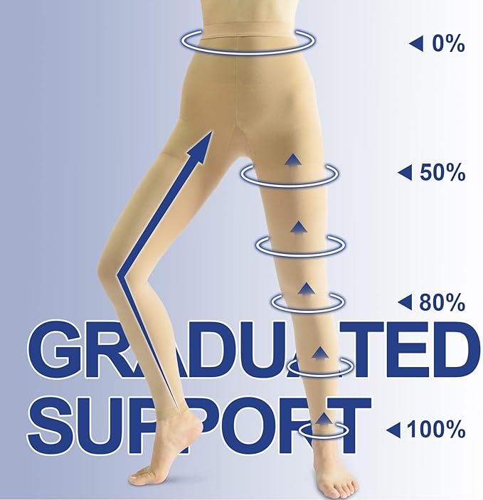 Medical Compression Pantyhose for Women & Men, 20-30mmHg Graduated Support Tights, Opaque Footless Waist High Compression Stockings for Varicose Veins, Edema, Flight