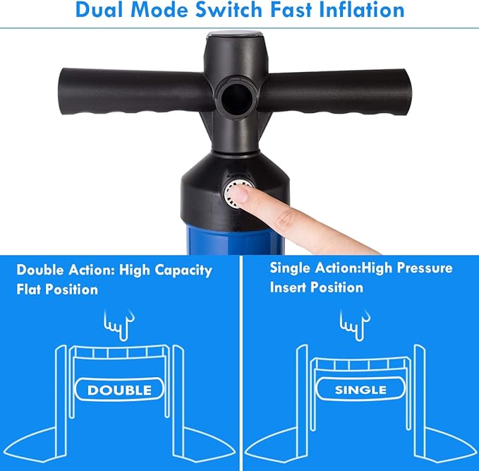 Goplus Double Action Hand Pump with Pressure Gauge for Inflatable Boat SUP