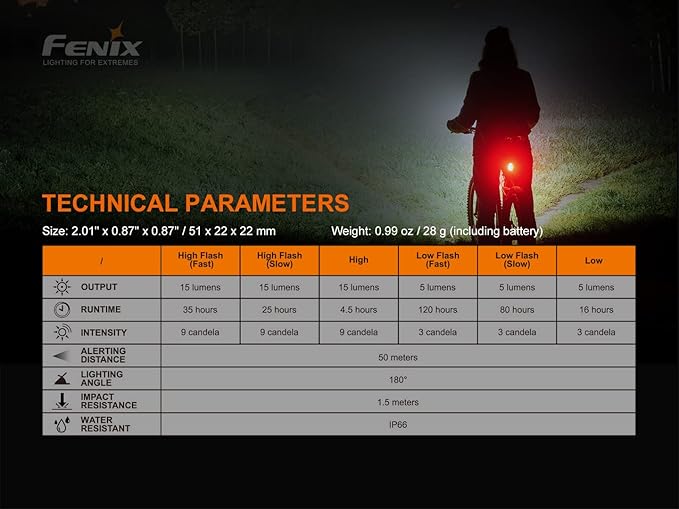 Gift Bundle: Fenix BC26R 1600 Lumen Rechargeable Bike Light with BC05R V2.0 Bike Safety Taillight, with Lumentac Organizer