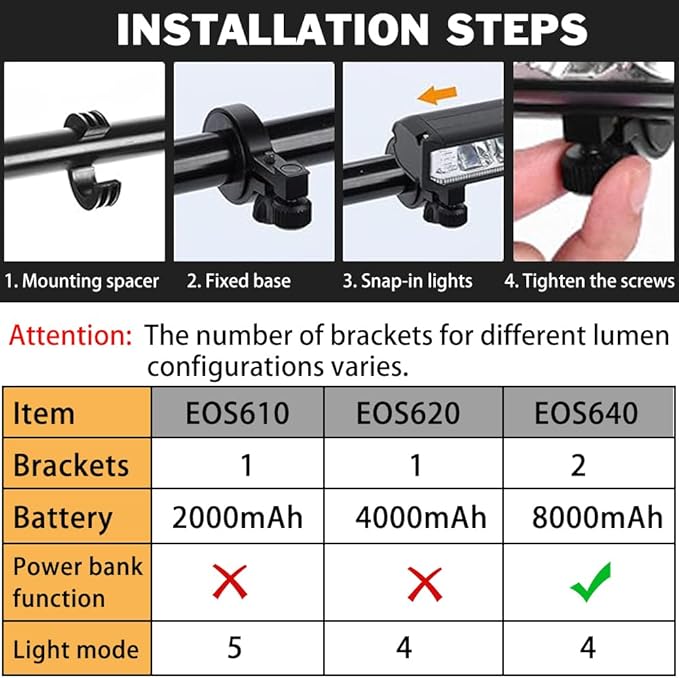 Best Bright Bike Light for Night Riding, 1000 Lumen Bicycle Light High Beam Low Beam, Rechargeable Bicycle Headlight Set, Waterproof Bike Headlight