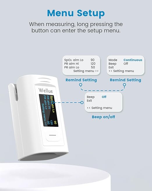 Wellue Pulse Oximeter Fingertip, Blood Oxygen Saturation Monitor with Built-in Memory, Beep reminder, OLED screen, Batteries and Lanyard