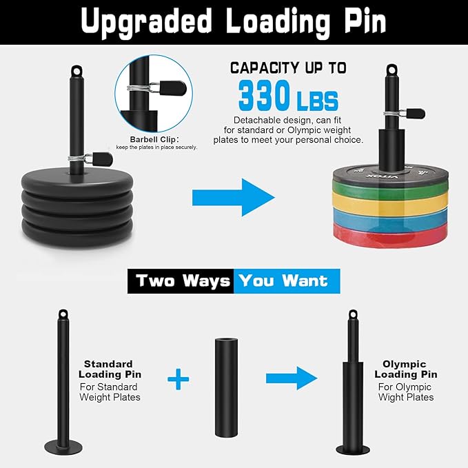 SERTT Weight Cable Pulley System Gym, Upgraded Cable Pulley Attachments for LAT Pull Down, Biceps Curl, Tricep, Arm Workouts - Home Gym Add On Equipment