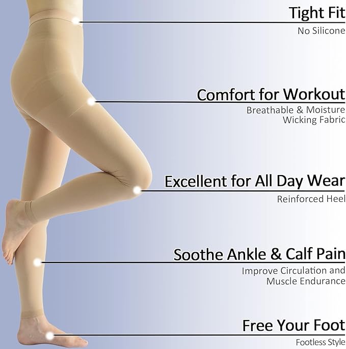 Medical Compression Pantyhose for Women & Men, 20-30mmHg Graduated Support Tights, Opaque Footless Waist High Compression Stockings for Varicose Veins, Edema, Flight