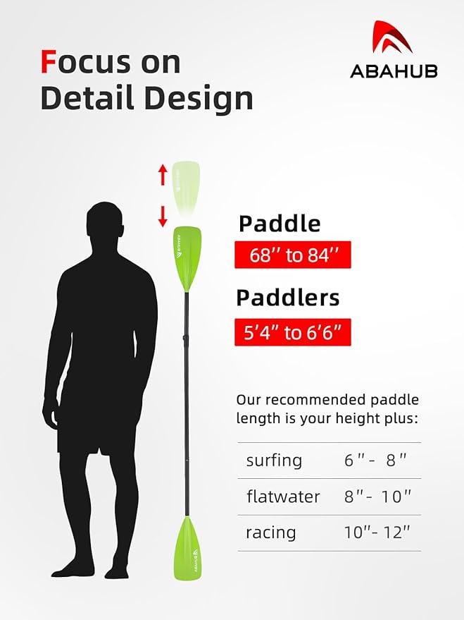 Abahub SUP Paddle - 3 Piece Adjustable Paddles - Lightweight Stand-up Paddle Oars for Paddleboard, Adjustable Aluminum Alloy Shaft 68" - 84", Black/Blue/Green/Orange/Red/Yellow Plastic Nylon Blade