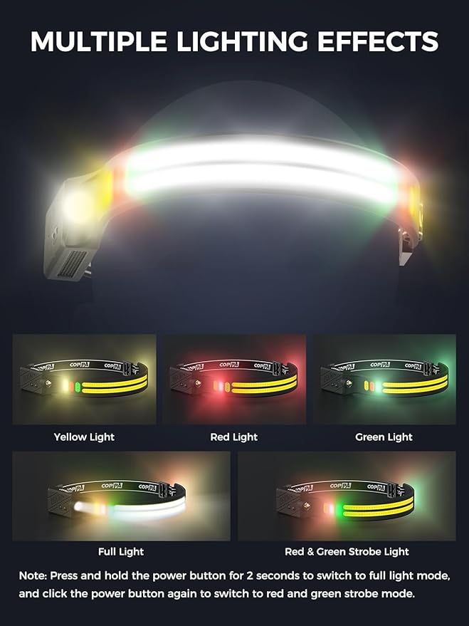 COPPA Headlamp, H4C Headlamp Rechargeable 1Pack with White & Yellow & Red & Green Floodlight & Spotlight Mini Portable with Motion Sensor Super for Camping Running Fishing Climbing Hiking Maintenance