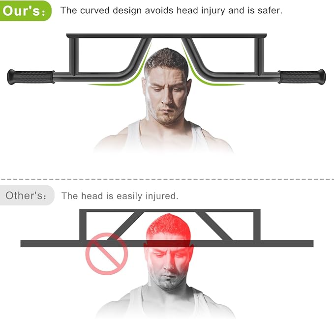 SELEWARE Heavy Duty Wall Mounted Doorway Pull Up Bar Fully Welded Multifunctional Chin Up Bar with Resistance Band Hooks & Ball Finger Training, 500LB Capacity Support Beam or Joist Mount