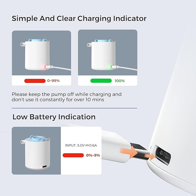 FLEXTAILGEAR Tiny Pump Portable Air Pump Ultra-Mini Air Pump with 1300mAh Battery USB Rechargeable to Inflate Deflate for Pool Floats Air Bed Air Mattress Swimming Ring Vacuum Storage Bags(Light Gray)