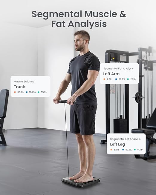 RENPHO Scale for Body Weight and Fat Percentage, Smart Scale with 8 Electrodes Larger Platform, Body Analyzer for BMI, Body Fat, Muscle Mass, High Precision, 400lbs