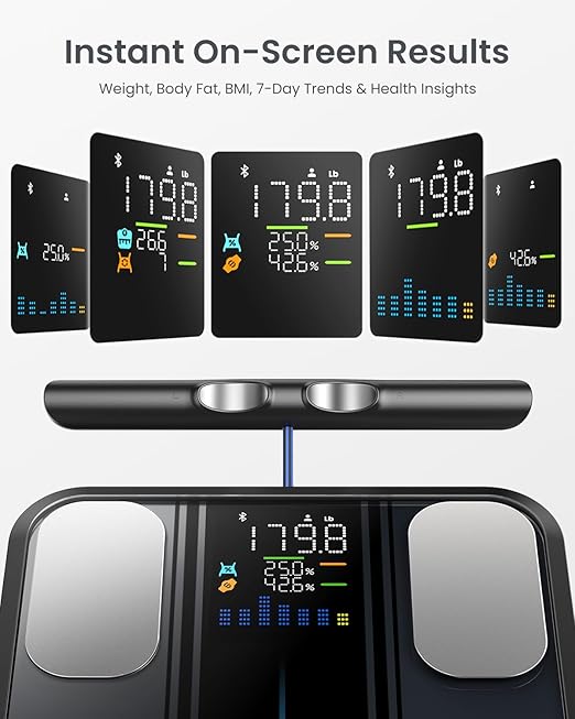 RENPHO Scale for Body Weight and Fat Percentage, Smart Scale with 8 Electrodes Larger Platform, Body Analyzer for BMI, Body Fat, Muscle Mass, High Precision, 400lbs