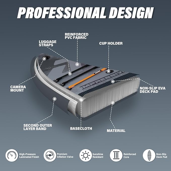 AKSPORT Inflatable Stand Up Paddle Board, SUP Board with All Accessories, Wide Stable Design, Non-Slip Deck, Inflatable Paddle Boards for Youth & Adult