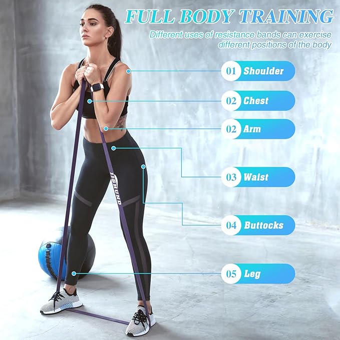 Resistance Bands Set, Pull Up Assistance Bands Pull Up Bands Exercise Bands for Men Women, Workout Bands for Working Out, Muscle Strength Training, Body Stretching