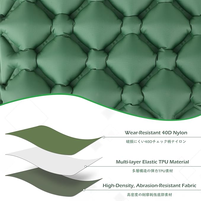 TRIWONDER Ultralight Inflatable Seat Cushion Seat Pad with Air Pump, Easy to Inflate & Deflate Compact Air Pad with Storage Bag for Camping Fishing Office Airplane Stadium Car (Green with Pump)