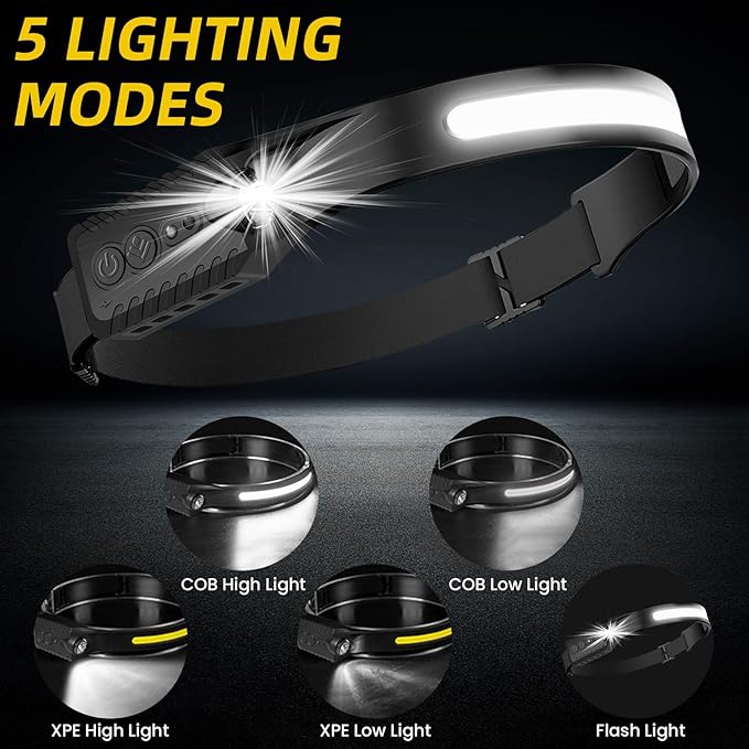 Rechargeable LED Headlamp,COB230° Wide Light Headlamps, 5 Modes of Lightweight Headlamp with Motion Sensors, Type-C USB Charging Headlamps,Suitable for Night Running, Night Fishing, Cycling, Camping.