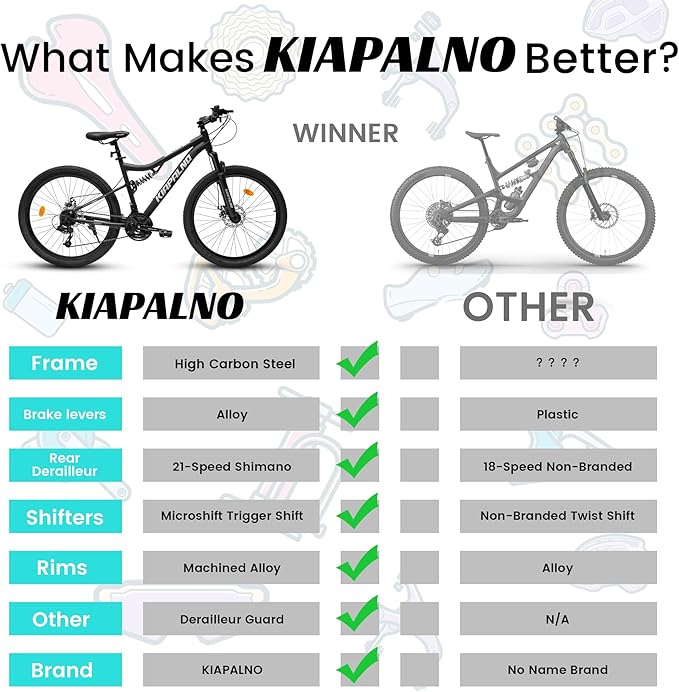 Mountain Bike 24 26 27.5 Inch, Dual Full Suspension Mens Womens Bike, 21 Speeds Dual Disc Brake Carbon Steel Bike, Boys Mens Mountain Bike for School Work Summer Camping, Birthday Gift Choice