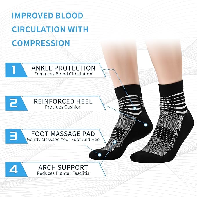 IRAMY Compression Ankle Support Socks Coolmax Wicking Cushioned Athletic Plantar Fasciitis Relief Men Women 2/3/6 Pairs