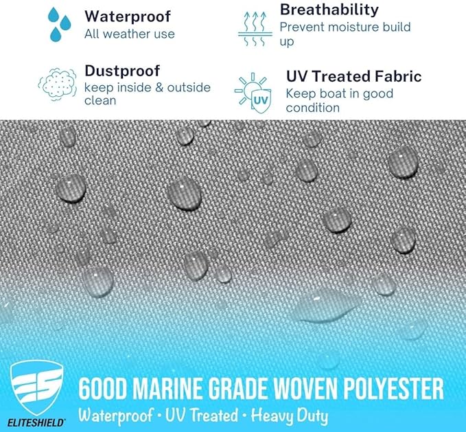 Trailerable Inflatable Boat Cover, Heavy Duty UV Resistant Waterproof for Inflatable and Rib Rigid Inflatable Boat, Dinghy Boat Storage Fits up to 9.5ft Long