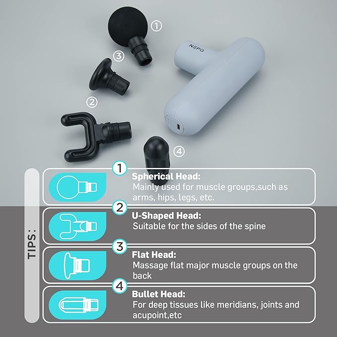 Mini Massage Gun, SK6 Fascial Gun Portable Deep Tissue Percussion Muscle Back Head Massager for Pain Relief with 4 Massage Heads 4 Speed High-Intensity Vibration Rechargeable (Gray)