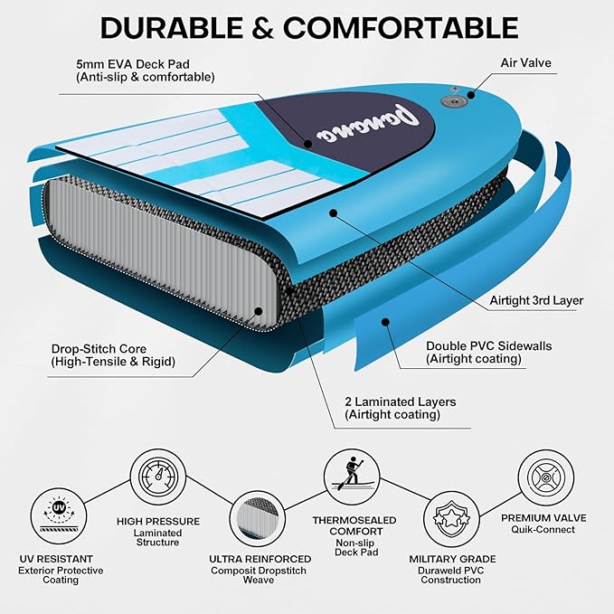 Panana Inflatable Stand Up Paddle Board, 10'x31 x6 SUP with Premium Paddle Board Accessories Kit, Anti-Slip EVA Deck for Adults Youth of All Skill Levels