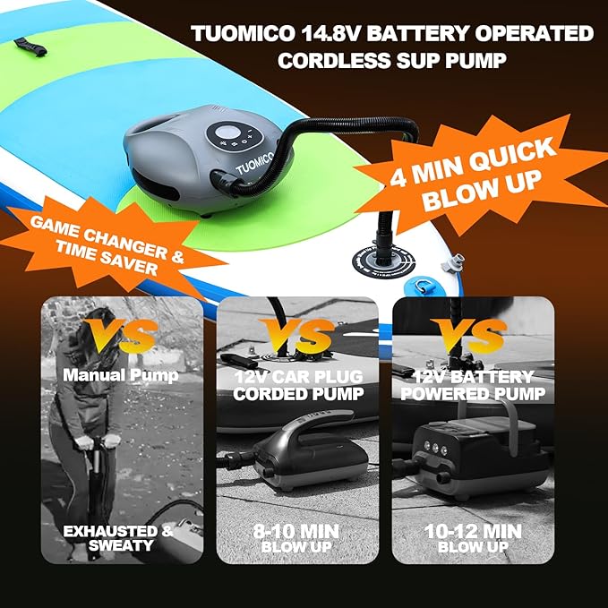 Tuomico 25PSI Paddle Board Pump Electric Portable Sup Air Pump-14.8V Rechargeable Battery Powered, 4 Mins Blow up, Auto-Off for Inflatable Paddleboard Kayak Boat Kite Wing