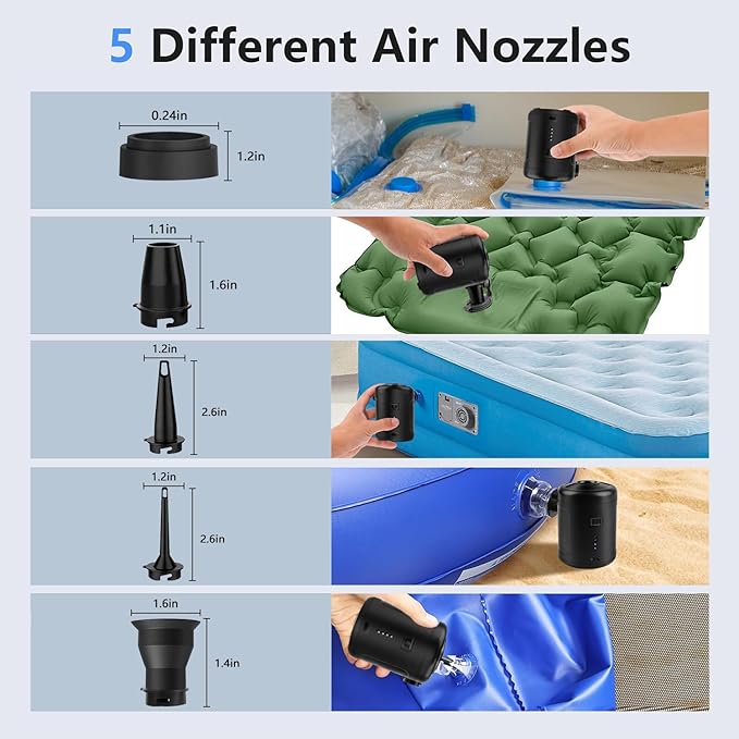 Portable Electric air Pump,Type-c Charging,Inflate Deflate for Pool Floats, Air Bed, Air Mattress Swimming Ring, Vacuum Storage Bags