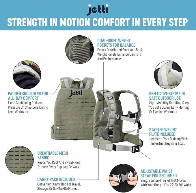 Weighted Vest for Women & Men - 7lb Adjustable Weighted Vest for Walking, Running & Workouts - Evenly Distributed Weight for Comfort & Performance, Includes Carry Pack & Starter Plate