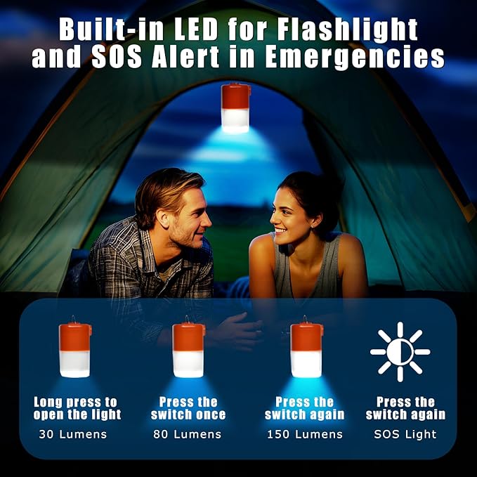 Portable Air Pump for Inflatables,Electric Air Pump with 3600mAh 4.5KPa & Camping Light,Mini Electric Air Pump with Inflate Deflate for Air Mattresses, Pool Floats,Vacuum Storage Bags,Camping Gear