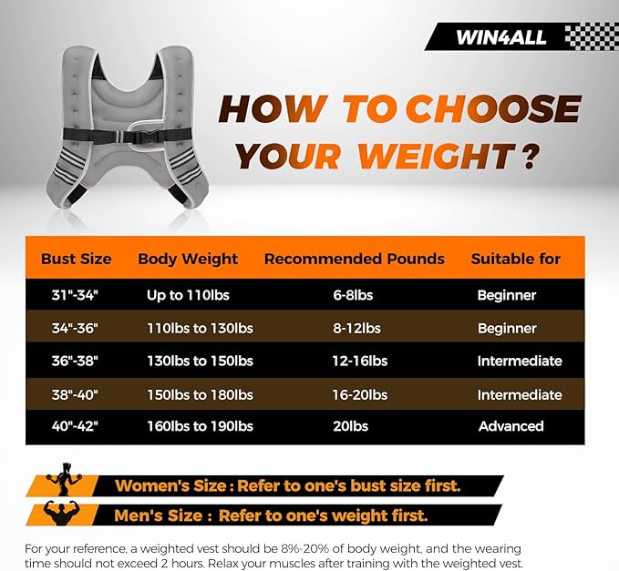 Weighted Vest Woman, 6lb/8lb/12lb/16lb/20lb, Adjustable Women Weighted Vest for Walking, Strength Training, Running, Fitness, Muscle Building, Black
