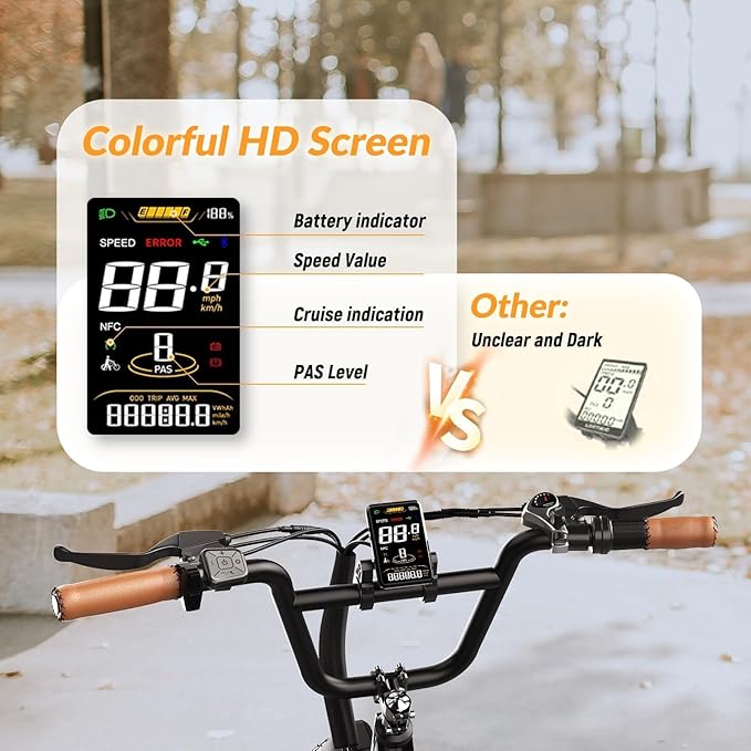 1500W Peak Electric Bike for Adults, 48V 20Ah Removable Battery Max Range 80Miles & 30MPH Electric Bicycle, 20''×4.0" Fat Tire Ebike,Fast Cargo Ebikes,Commute Mountain E-Bike UL Certified
