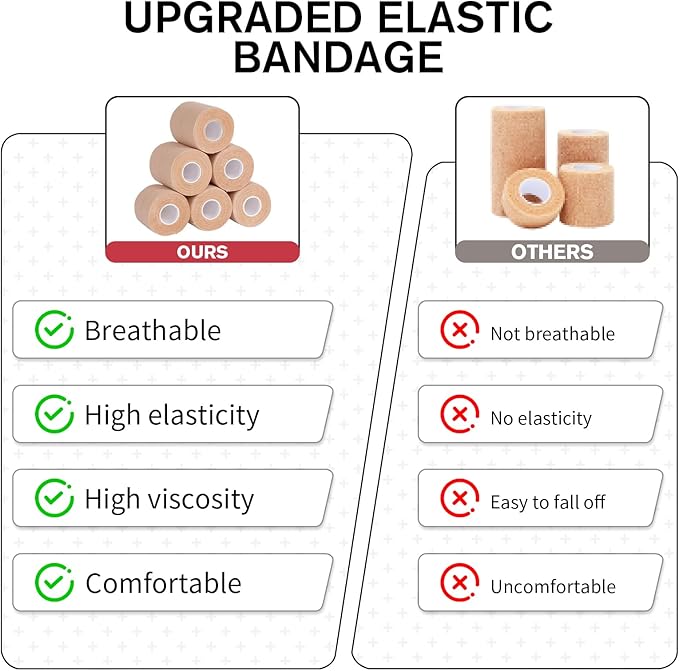 4 Rolls Elastic Tape, Breathable Self Adhesive Bandage Wrap, Flexible Stretch Bandages for Sports Wrists Sprains Knees Ankles, for Animals and Pets, 5 Yards (4 Inch in Width)