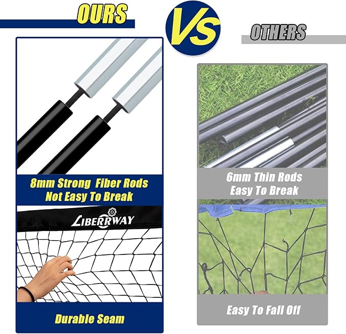 LIBERRWAY Soccer Goal 4'x 3' Portable Kids Soccer Goals for Backyard or Indoor Pop Up Soccer Net with 6 Training Cones, Carrying Bag, 8 Ground Stakes